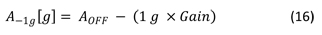 Equation 16.